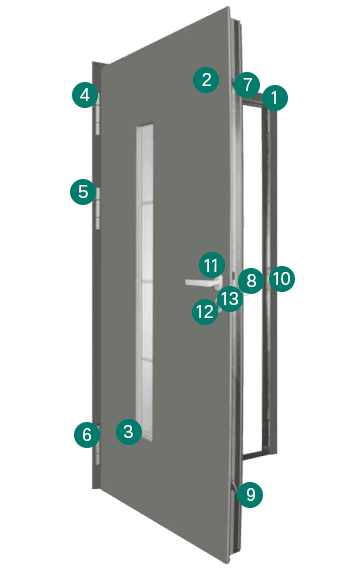Standardausstattung für Aluminium-Eingangstüren der Reihe Elite